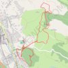 Trail de Montgailhard 10km GPS track, route, trail
