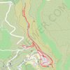 Minerve GPS track, route, trail